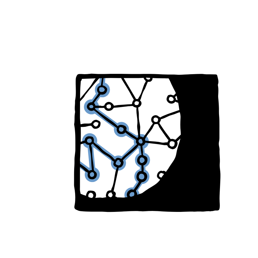 The Future of AI in Business Operations